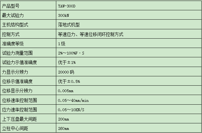 300KN/30吨压力试验机