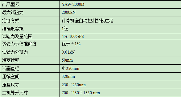 2000KN/200吨混凝土压力试验机