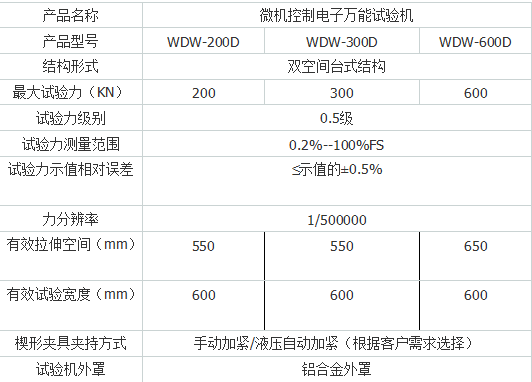 拉力试验机