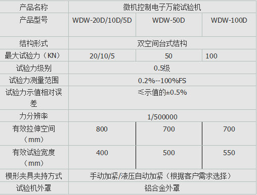 电子拉伸试验机