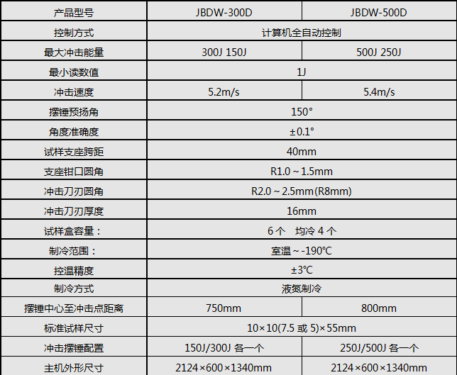 微机控制超低温冲击试验机