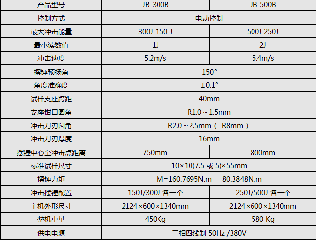 JB-300B/300J半自动冲击试验机