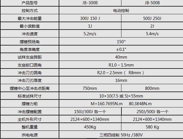 JB-500B/500J半自动冲击试验机