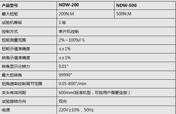 扭矩试验机