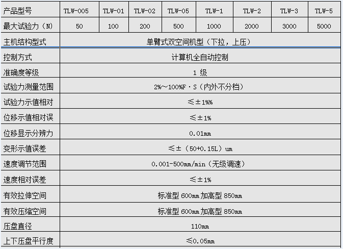 微机控制单立柱电子拉力试验机