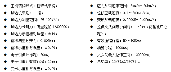 伺服卧式拉力试验机