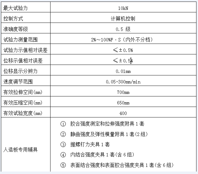 微机控制人造板静曲强度试验机