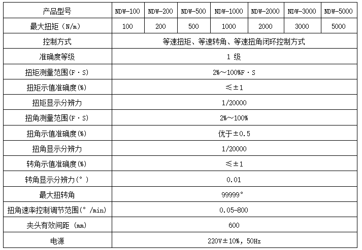 100Nm扭转试验机