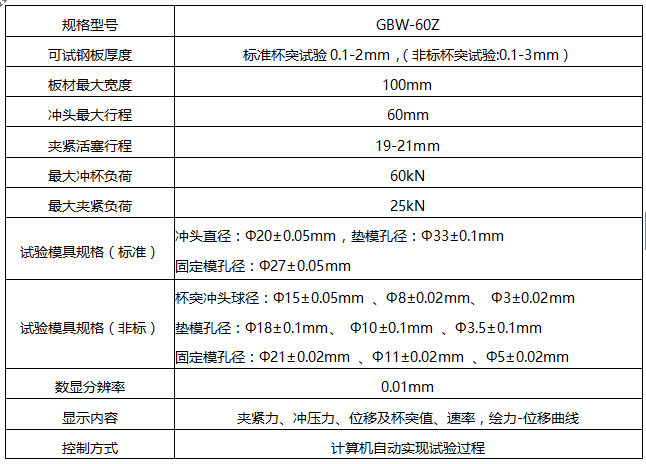 GBW-60Z微机控制杯突试验机