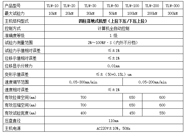 弹射挂弹机构复位弹簧寿命试验机