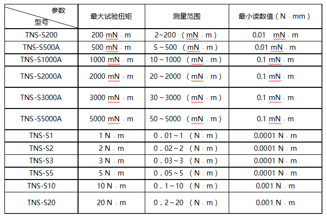 扭簧弹簧扭矩试验机